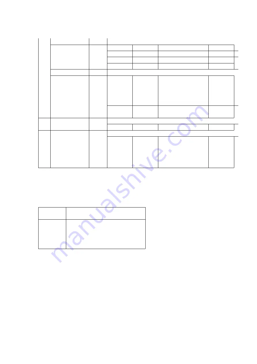 Panasonic CS-A24BB4P Service Manual Download Page 81