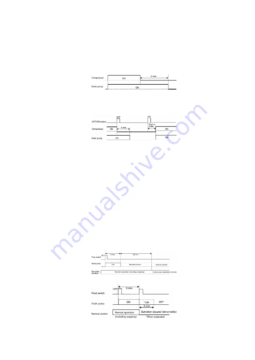 Panasonic CS-A24BB4P Service Manual Download Page 137