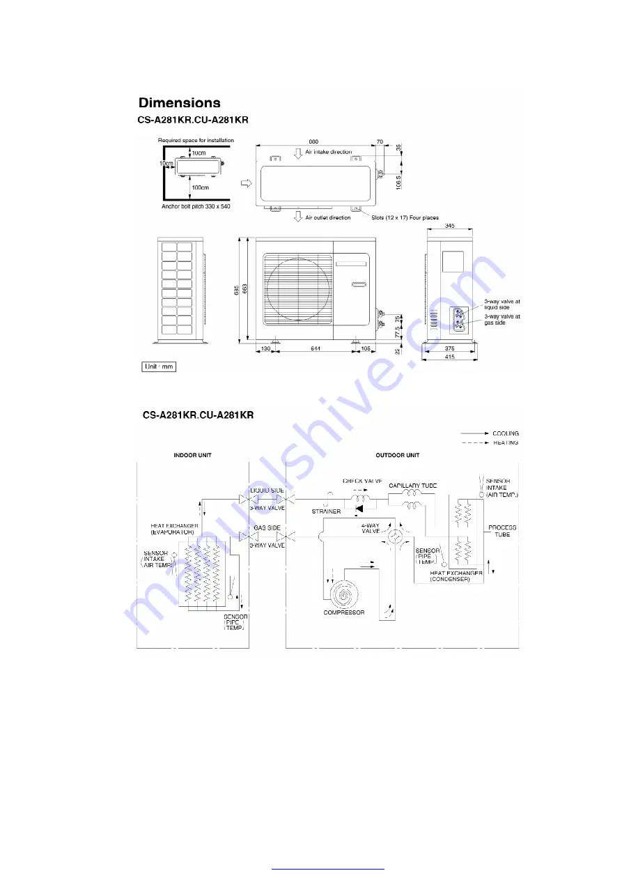 Panasonic CS-A281KR Скачать руководство пользователя страница 7