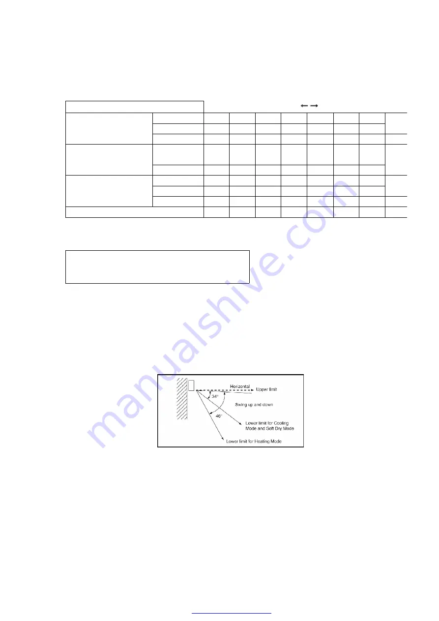 Panasonic CS-A281KR Manual Download Page 23