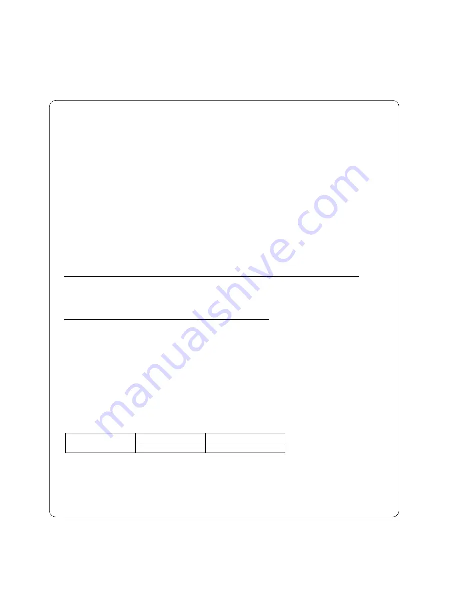 Panasonic CS-A28BKP5 Operating Instructions Manual Download Page 22