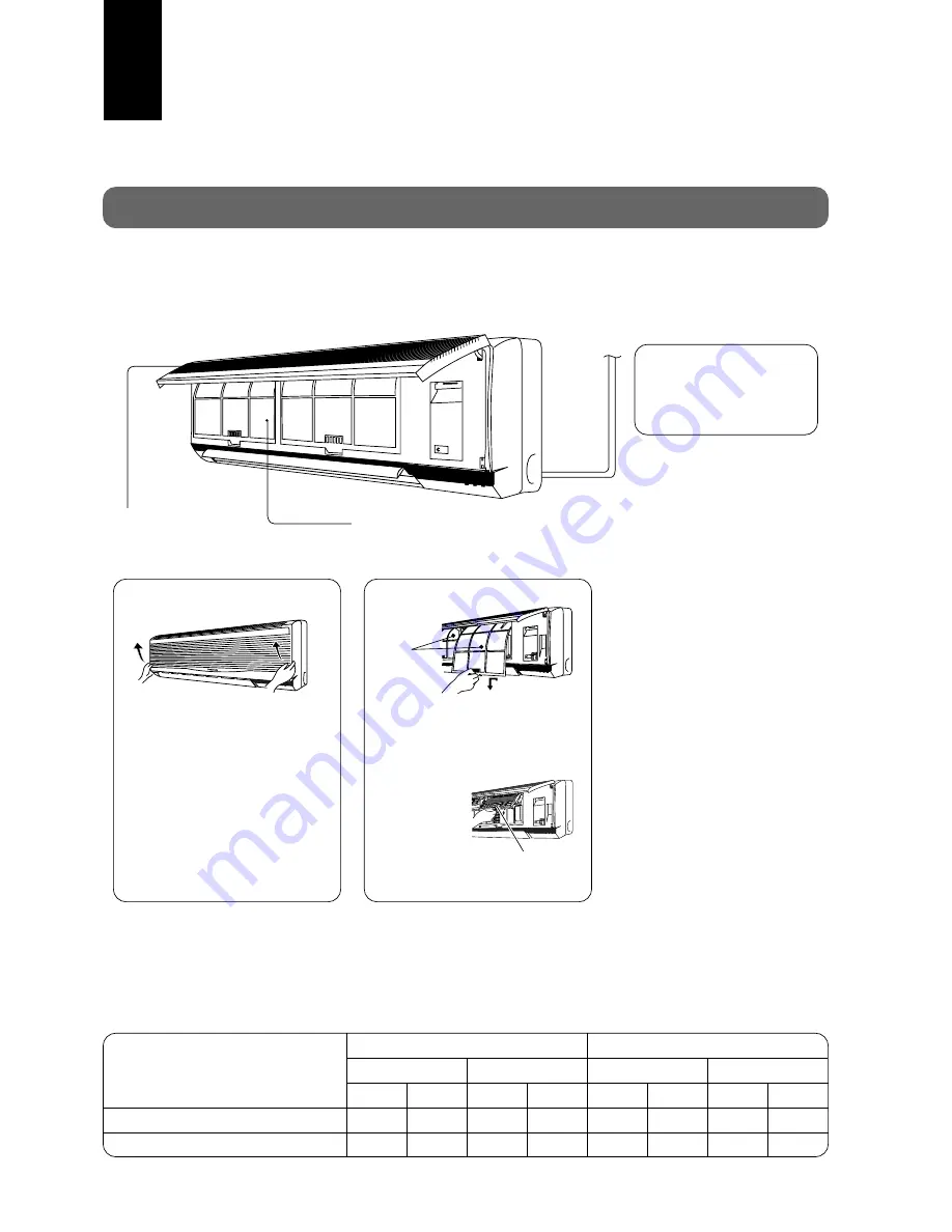 Panasonic CS-A28BKP5 Operating Instructions Manual Download Page 30