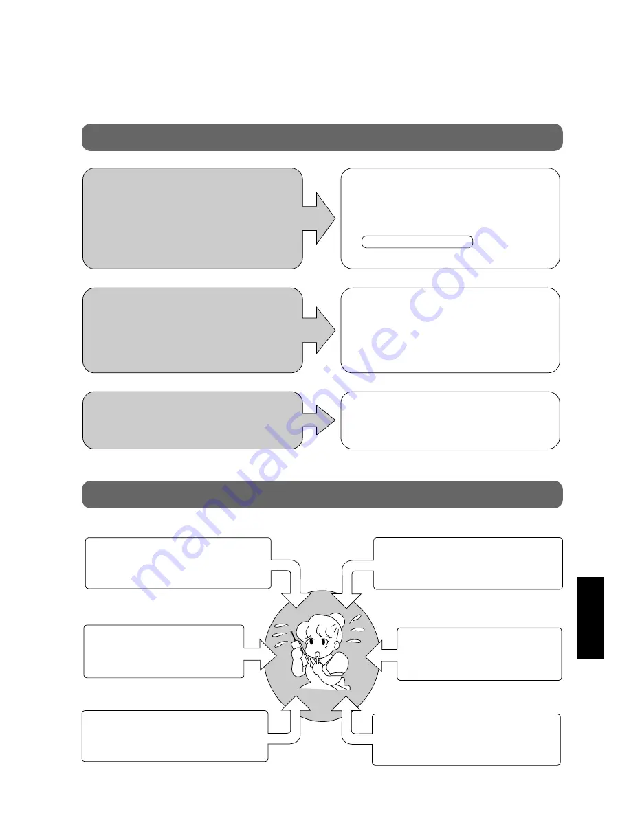 Panasonic CS-A28BKP5 Operating Instructions Manual Download Page 175