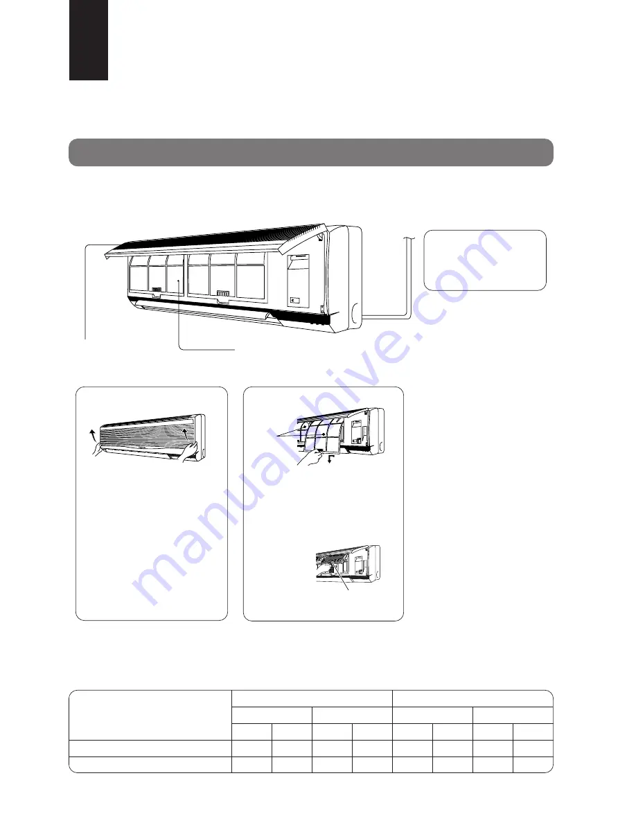 Panasonic CS-A28BKP5 Operating Instructions Manual Download Page 184