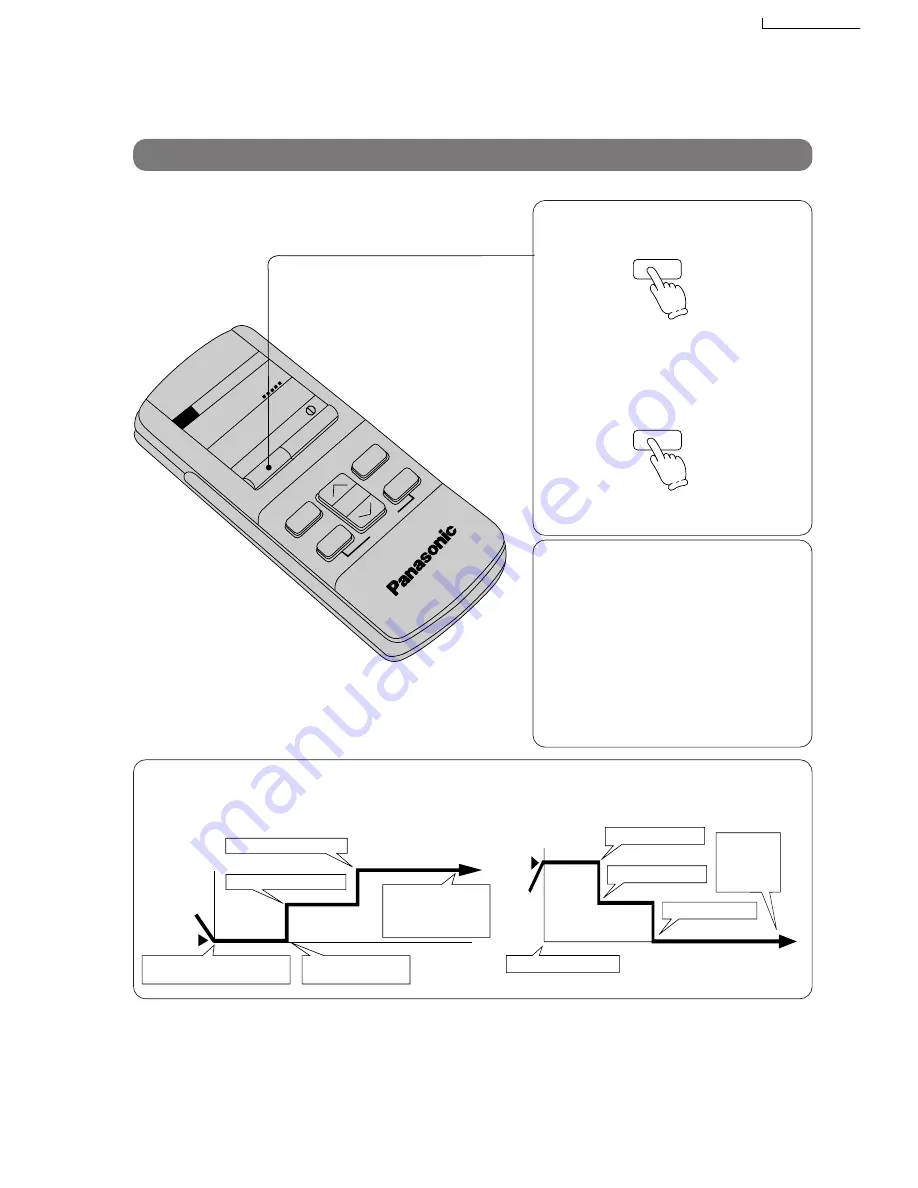 Panasonic CS-A28BKP5 Service Manual Download Page 33