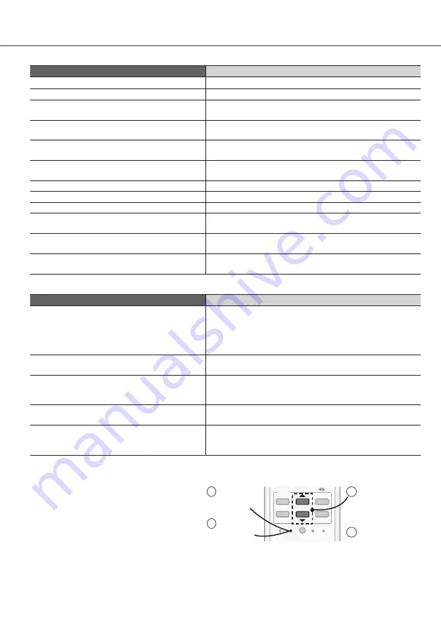 Panasonic CS-AE9PKE Operating Instructions Manual Download Page 30