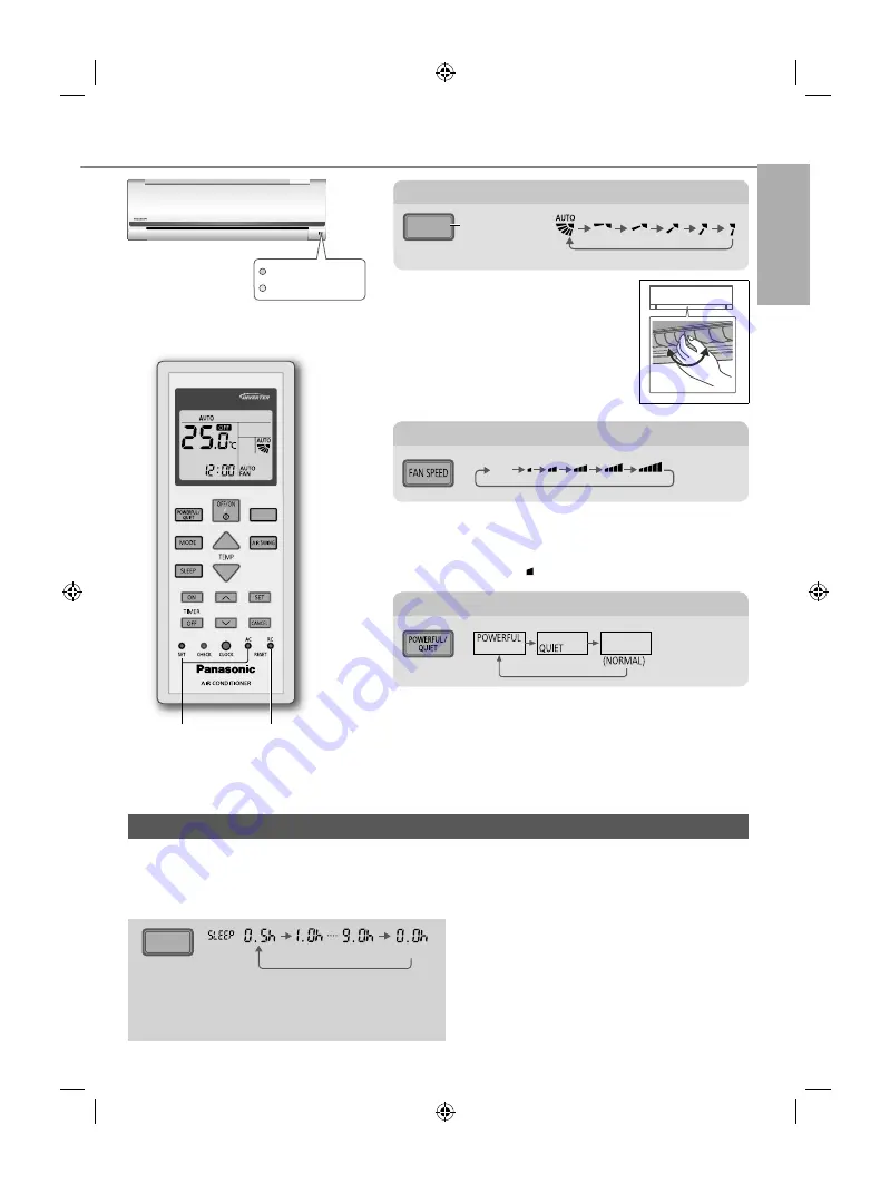 Panasonic CS-BE20TKD Operating Instructions Manual Download Page 7