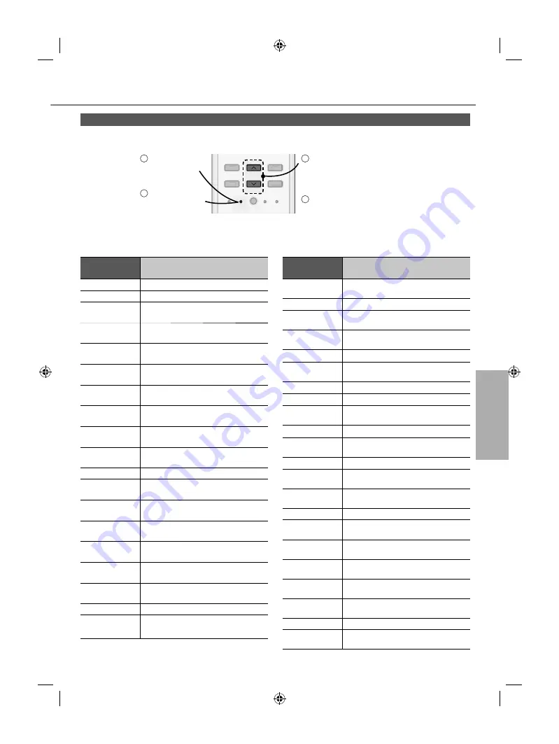 Panasonic CS-BE20TKD Operating Instructions Manual Download Page 59