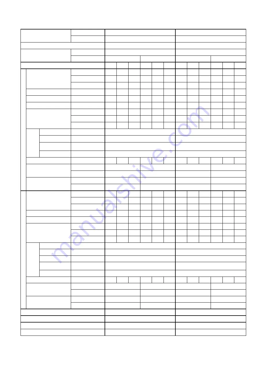 Panasonic CS-BE25TKE Service Manual Download Page 5