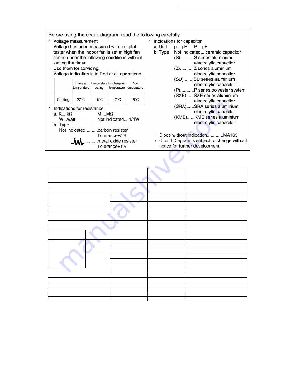 Panasonic CS-C125KE Service Manual Download Page 85