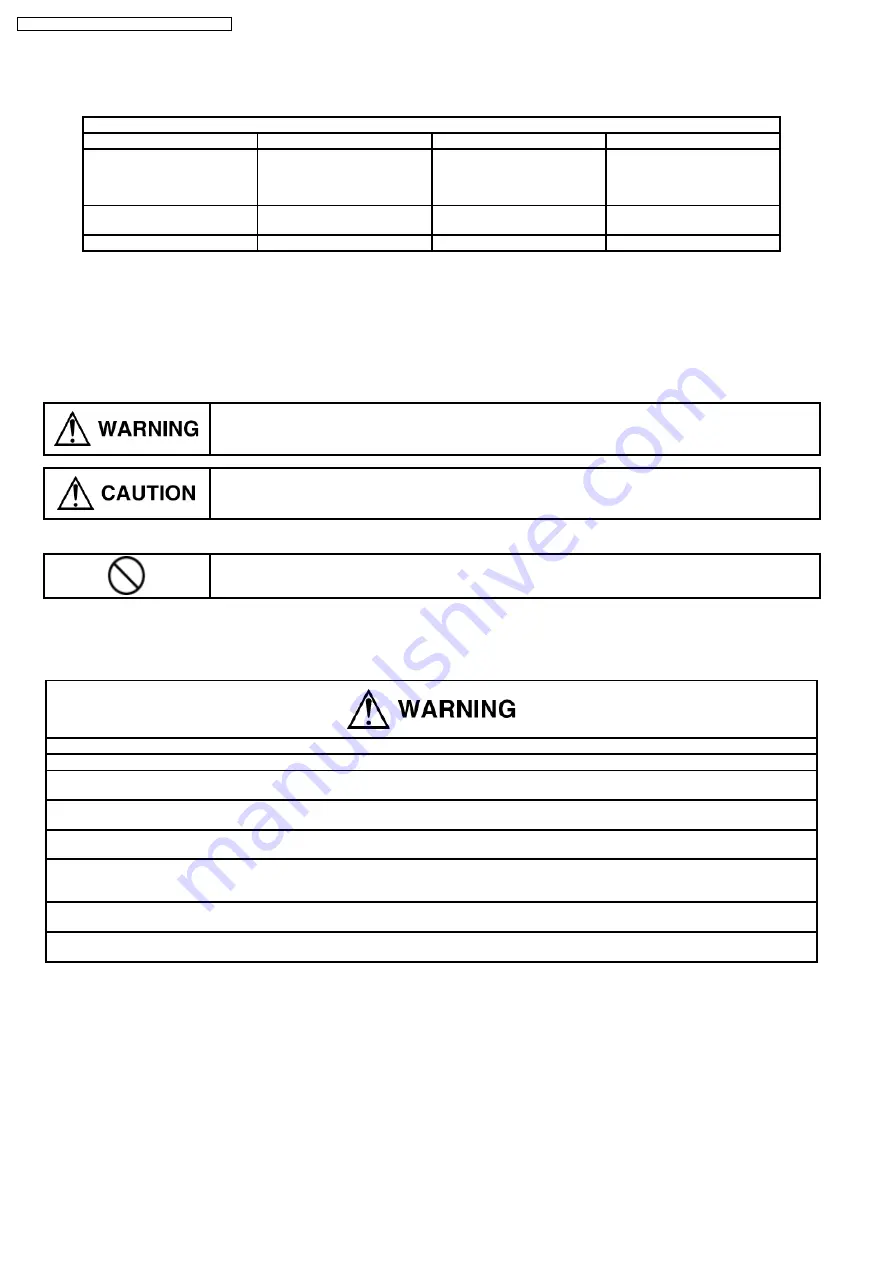 Panasonic CS-C12DKU Service Manual Download Page 34