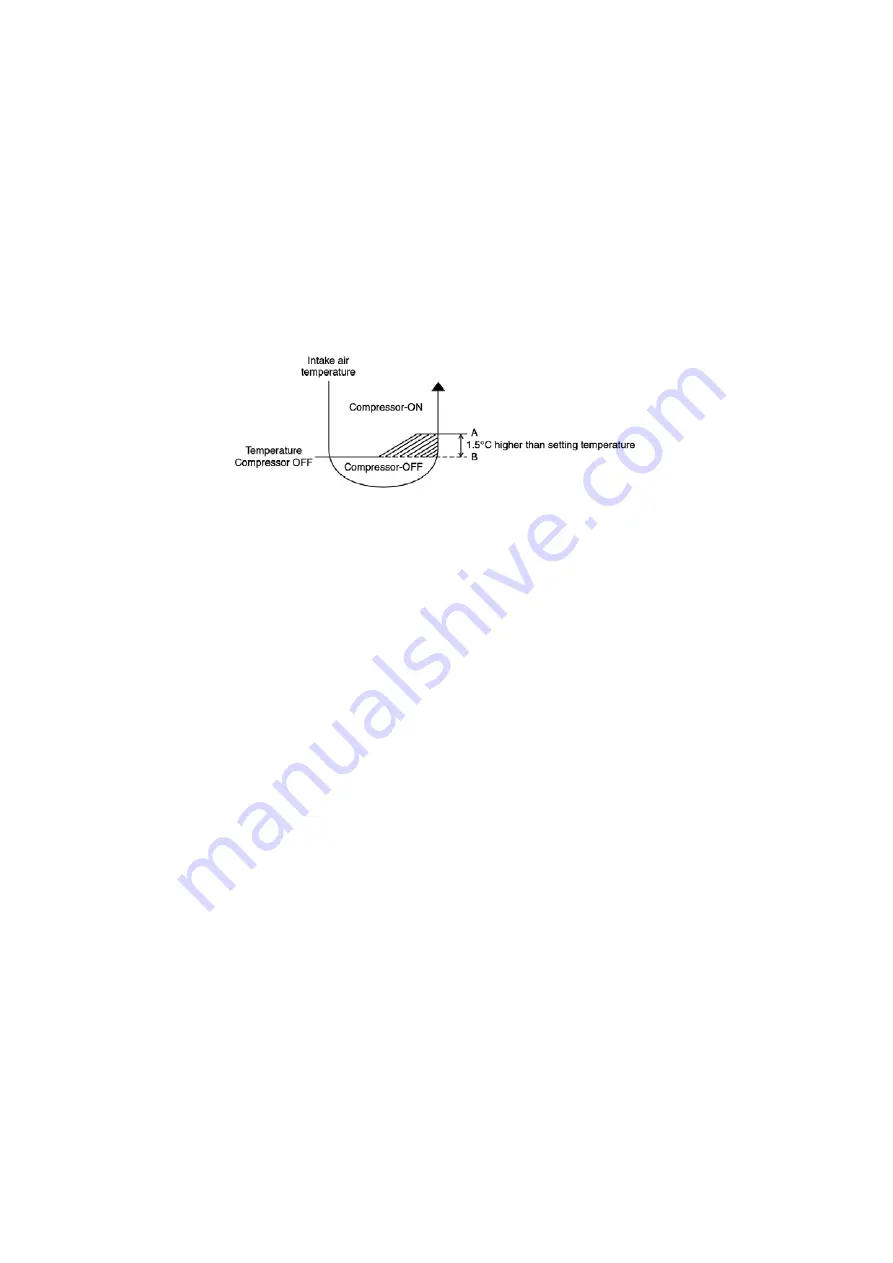 Panasonic CS-C12EKF Service Manual Download Page 26