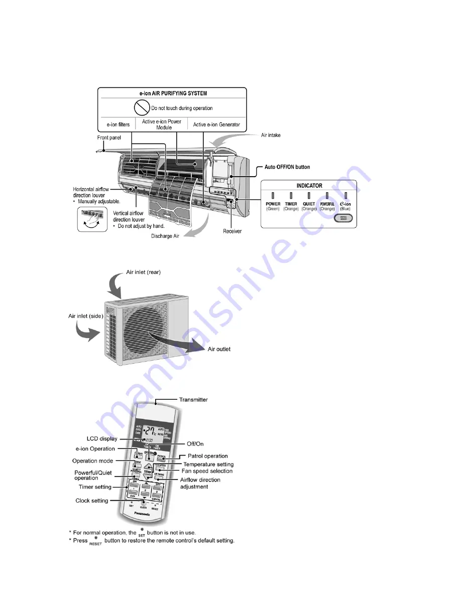 Panasonic CS-C12HKD Скачать руководство пользователя страница 12