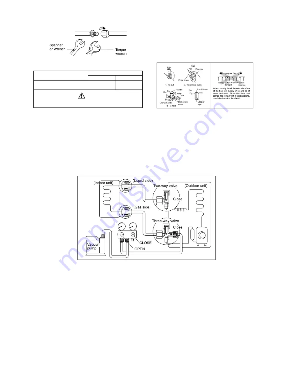 Panasonic CS-C12HKD Service Manual Download Page 27