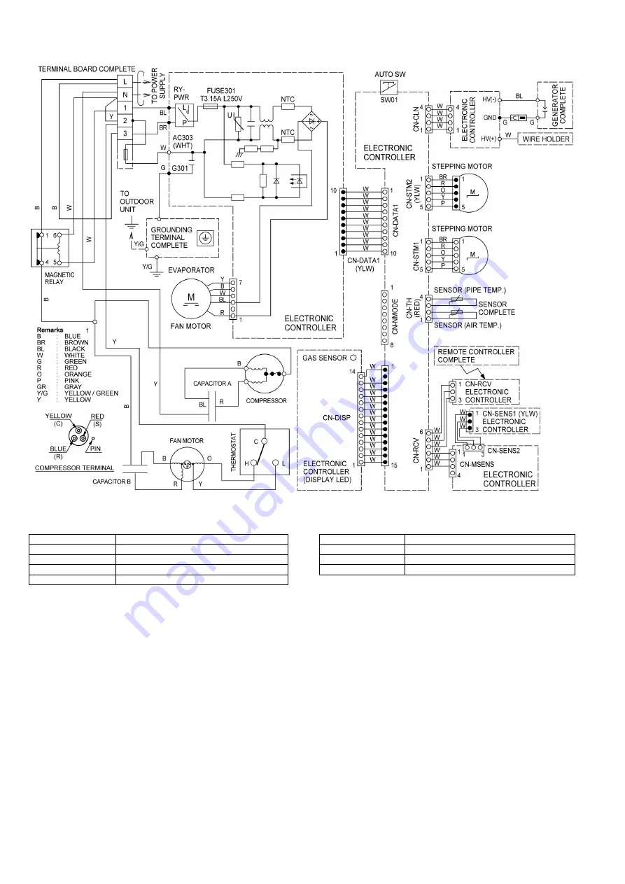 Panasonic CS-C12KKF-2 Service Manual Download Page 22