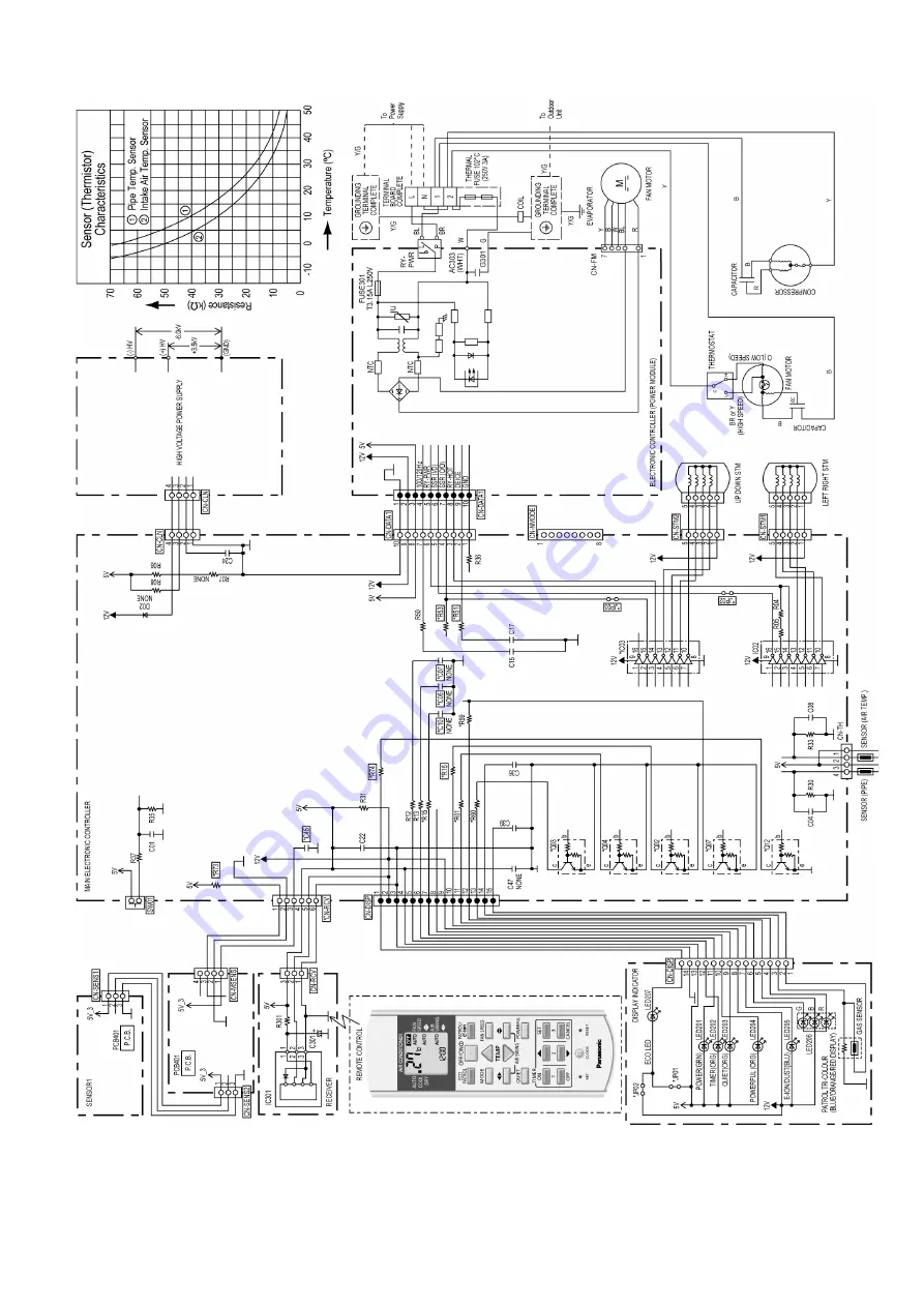 Panasonic CS-C12KKF-2 Service Manual Download Page 25