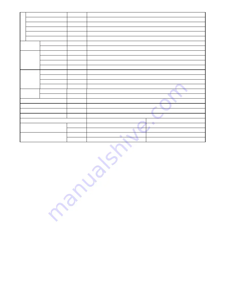 Panasonic CS-C12KKV Service Manual Download Page 10