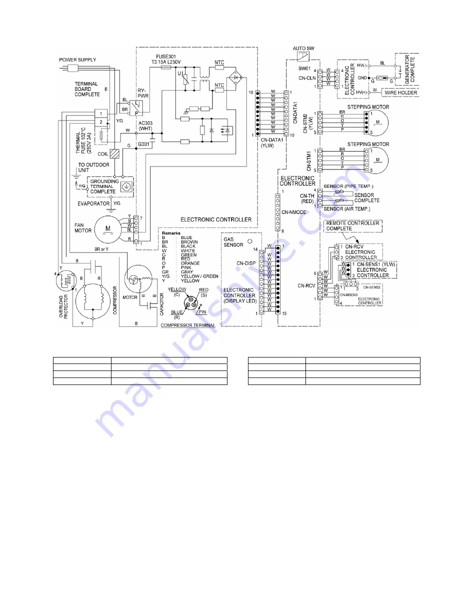 Panasonic CS-C12KKV Скачать руководство пользователя страница 23