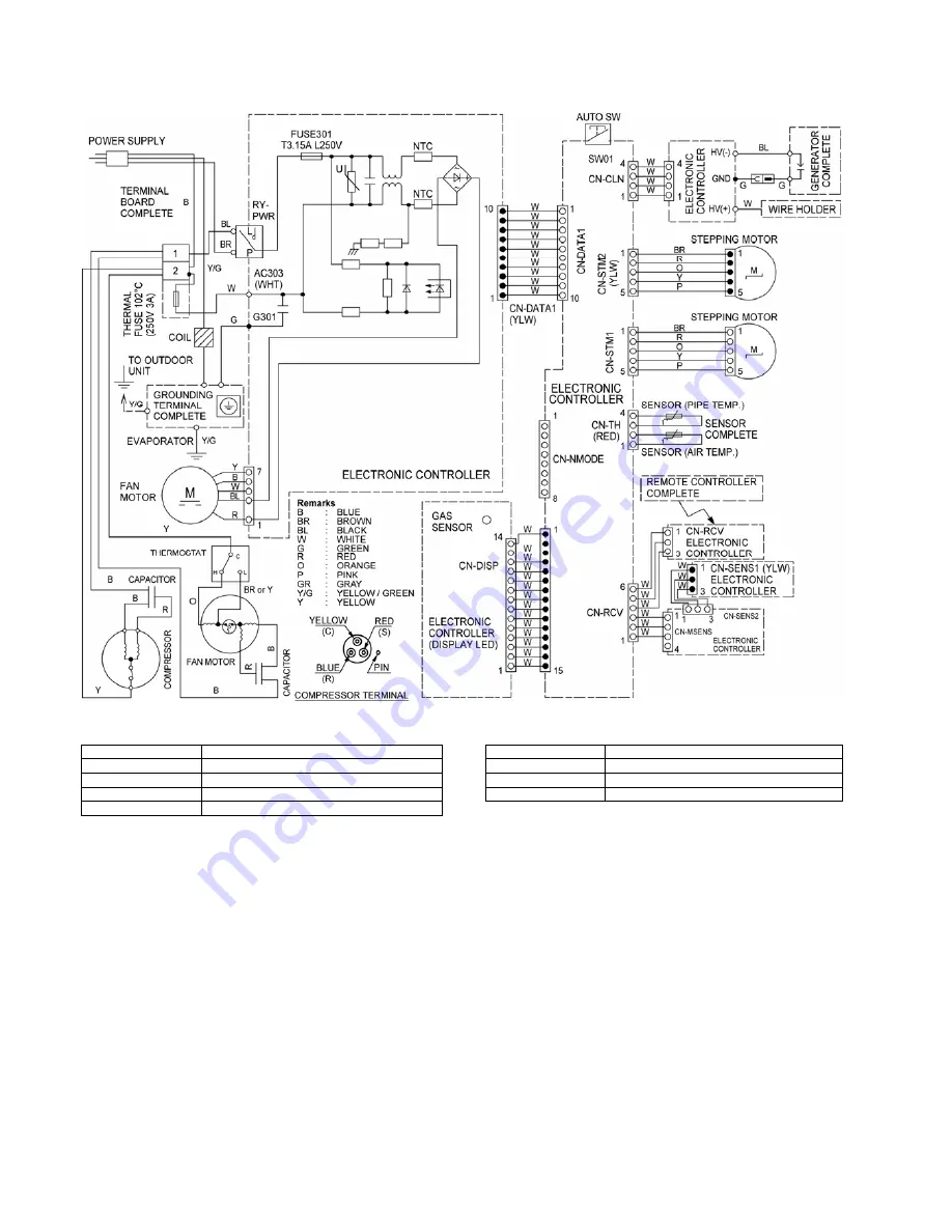 Panasonic CS-C12KKV Service Manual Download Page 24