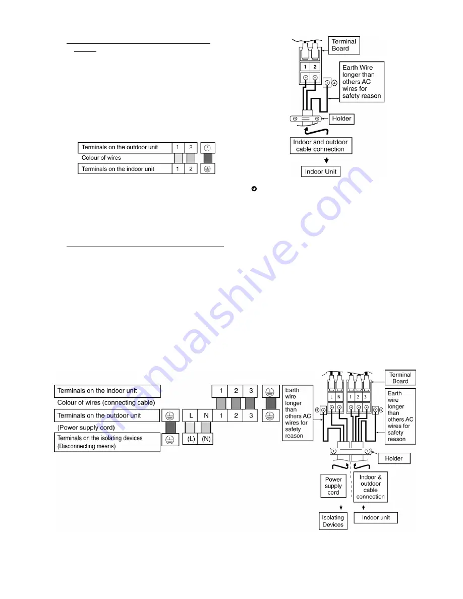 Panasonic CS-C12KKV Service Manual Download Page 43