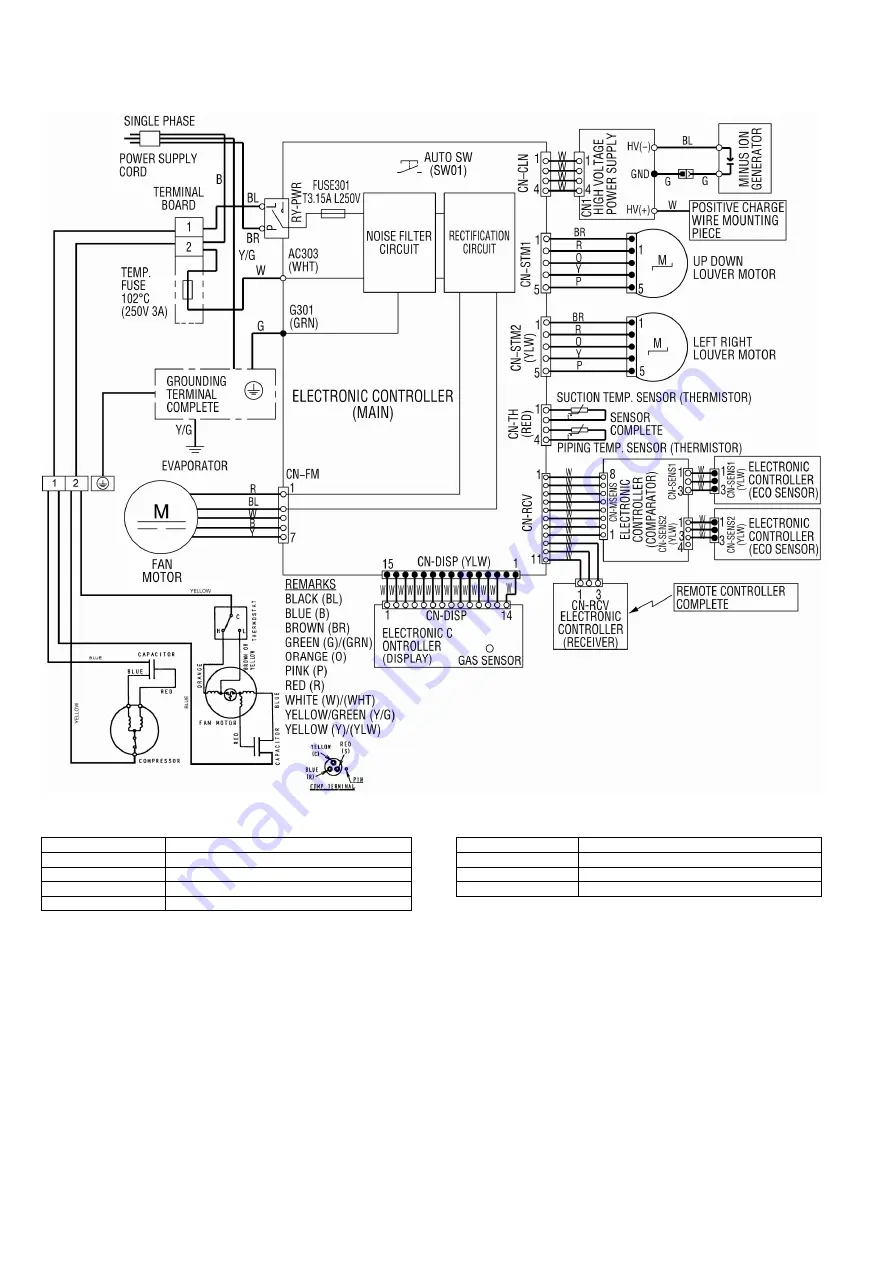 Panasonic CS-C12MKV Скачать руководство пользователя страница 24