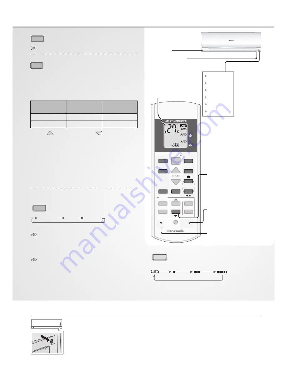 Panasonic CS-C12PKF-3 Operating Instructions Manual Download Page 6