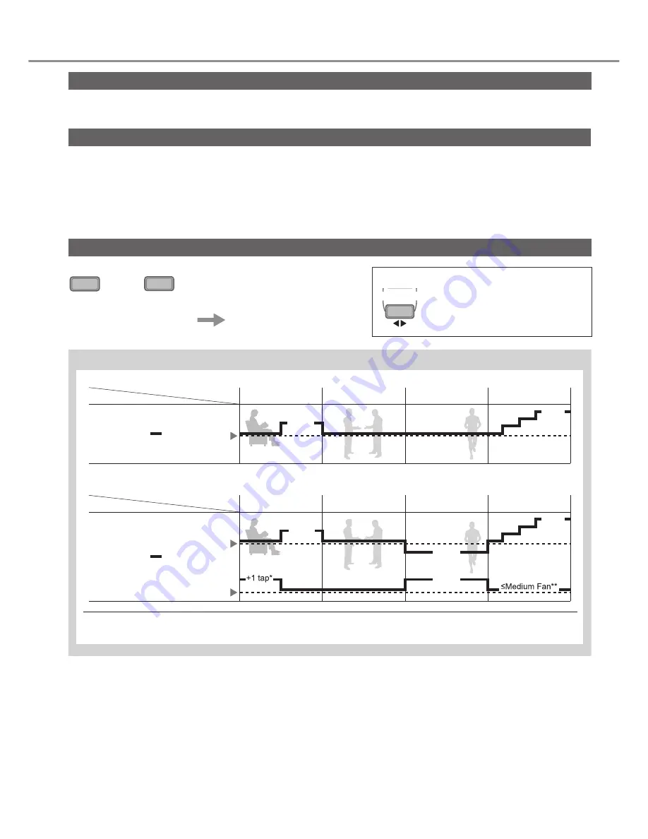 Panasonic CS-C12PKF-3 Operating Instructions Manual Download Page 8