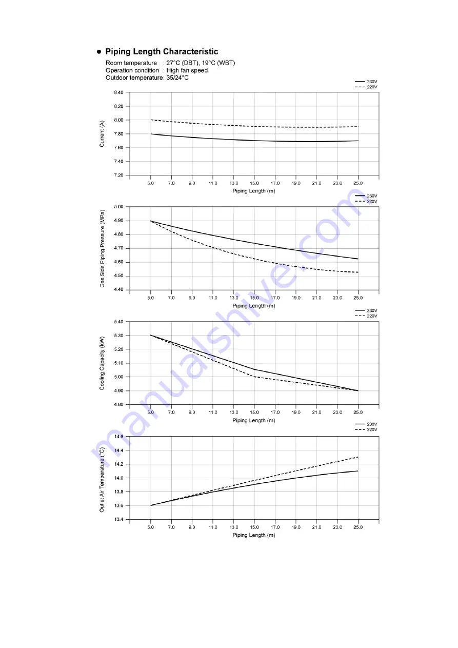 Panasonic CS-C18HKD Service Manual Download Page 55