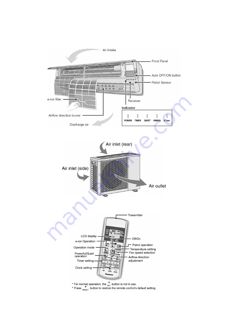 Panasonic CS-C28GKF Скачать руководство пользователя страница 8