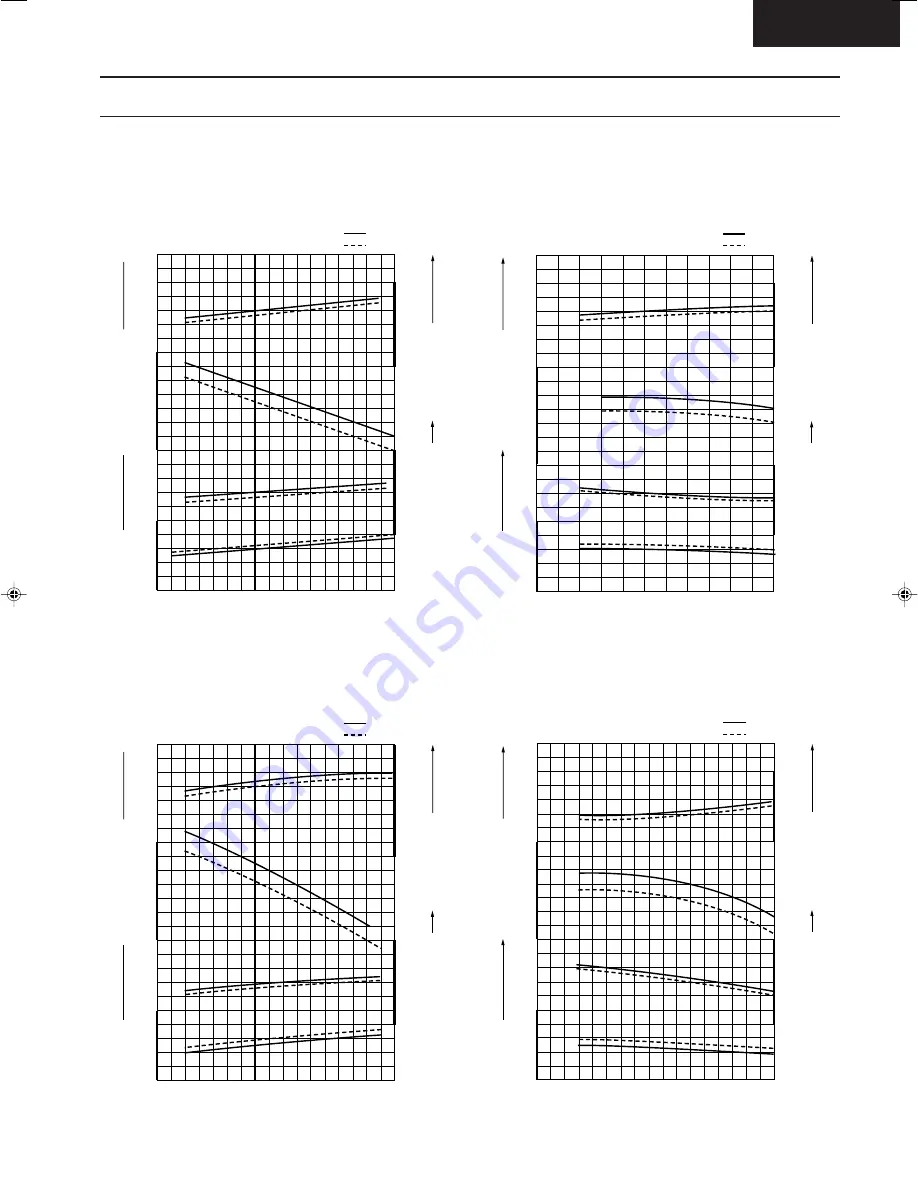 Panasonic CS-C73KE Service Manual Download Page 41