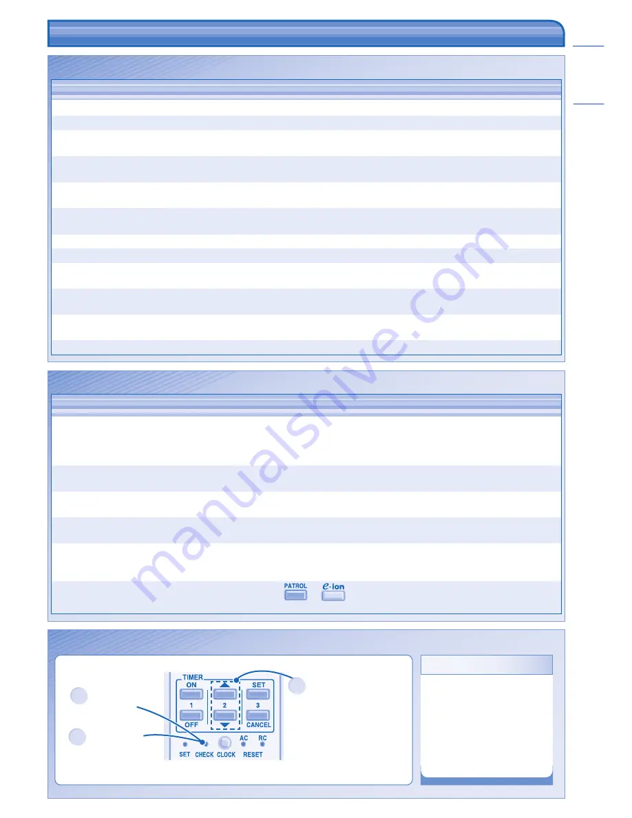 Panasonic CS-CE12HKEW Operating Instructions Manual Download Page 9