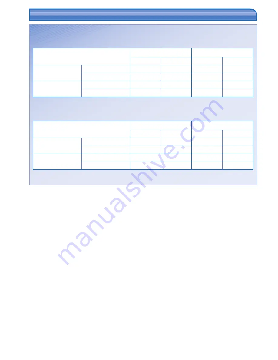 Panasonic CS-CE12HKEW Operating Instructions Manual Download Page 20