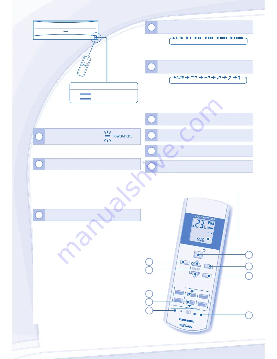 Panasonic CS-CE12JKE-1 Operating Instructions Manual Download Page 28