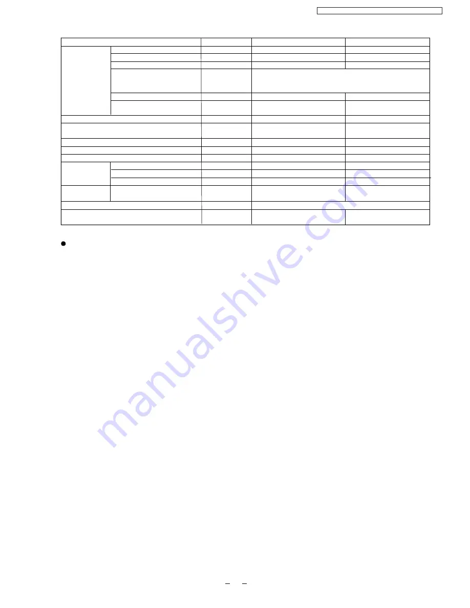 Panasonic CS/CU-RE12GKE Service Manual Download Page 7