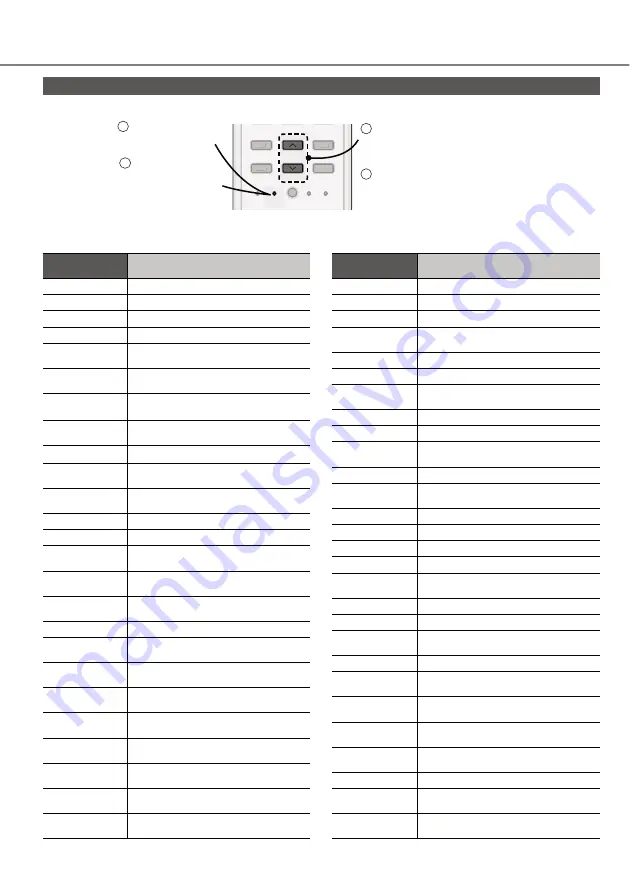 Panasonic CS-CZ25TKE Operating Instructions Manual Download Page 56