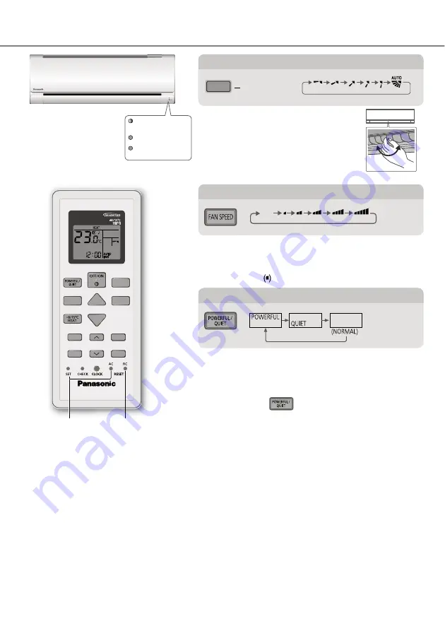 Panasonic CS-CZ25TKE Operating Instructions Manual Download Page 64