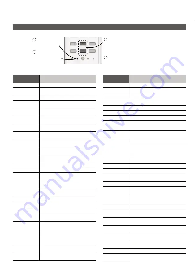 Panasonic CS-CZ25TKE Operating Instructions Manual Download Page 70