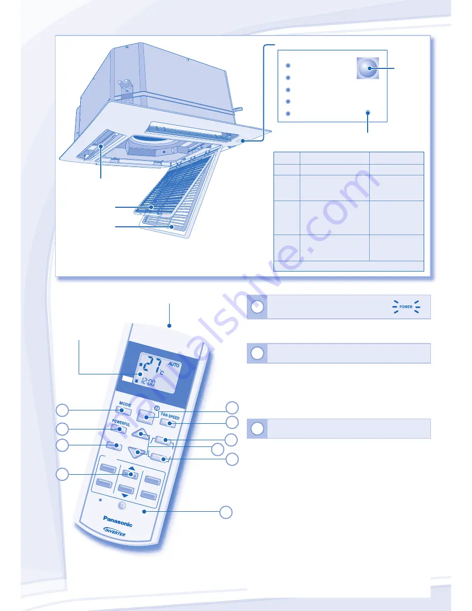 Panasonic CS-E10KB4EA Скачать руководство пользователя страница 38