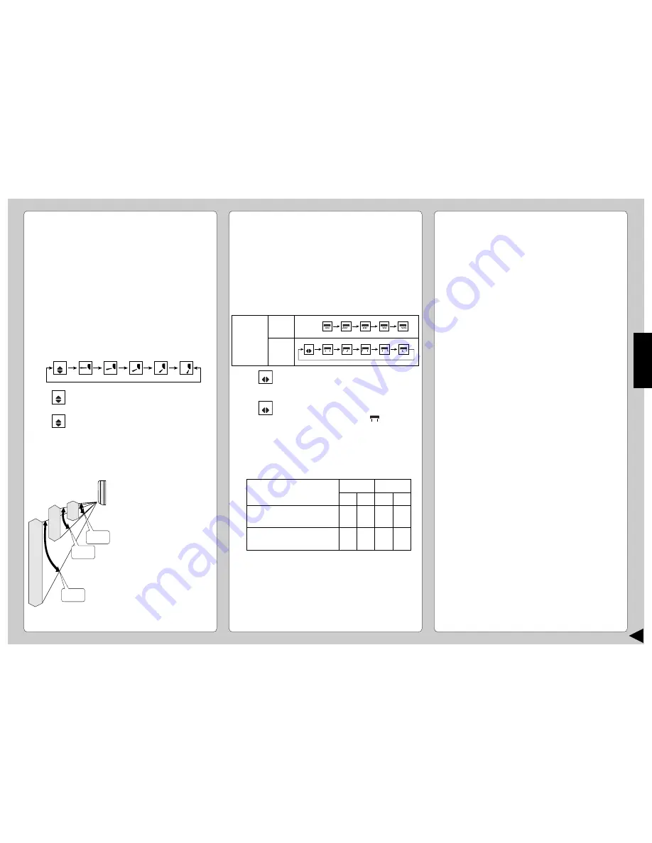 Panasonic CS-E12CKP Operating Instructions Manual Download Page 37