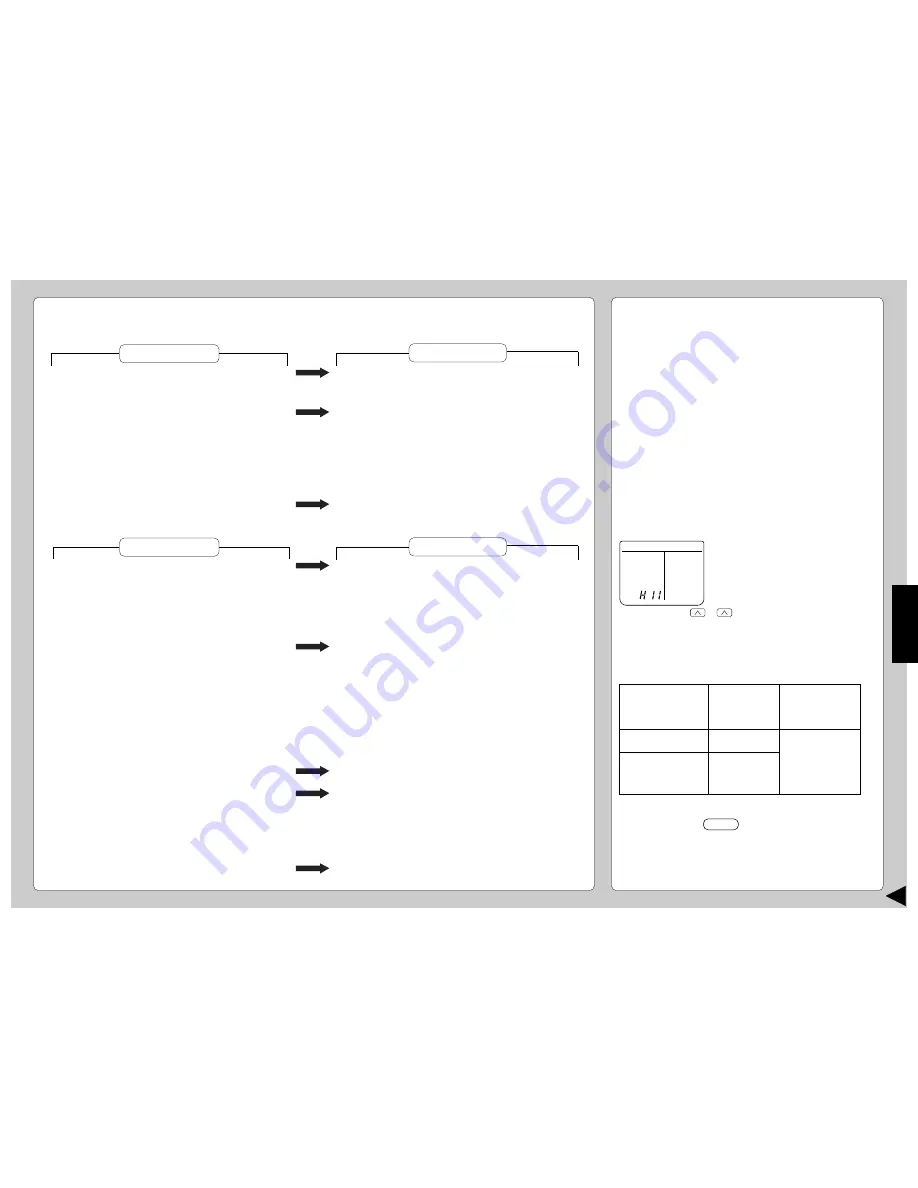 Panasonic CS-E12CKP Operating Instructions Manual Download Page 61