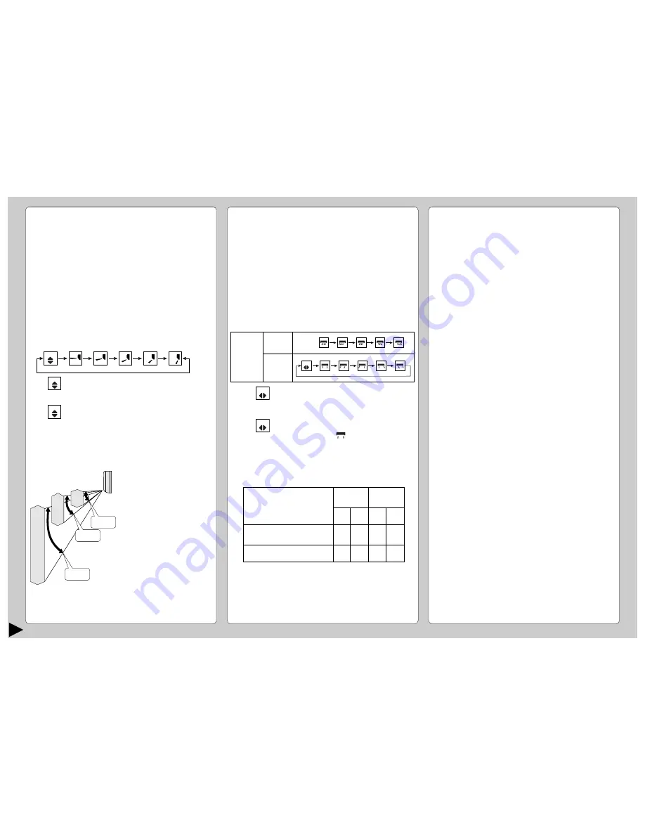 Panasonic CS-E12CKP Operating Instructions Manual Download Page 88