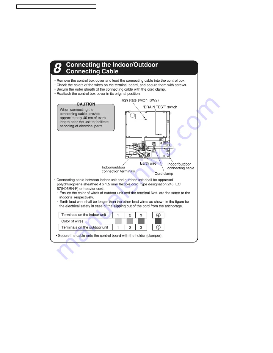 Panasonic CS-E12DKDW Service Manual Download Page 108