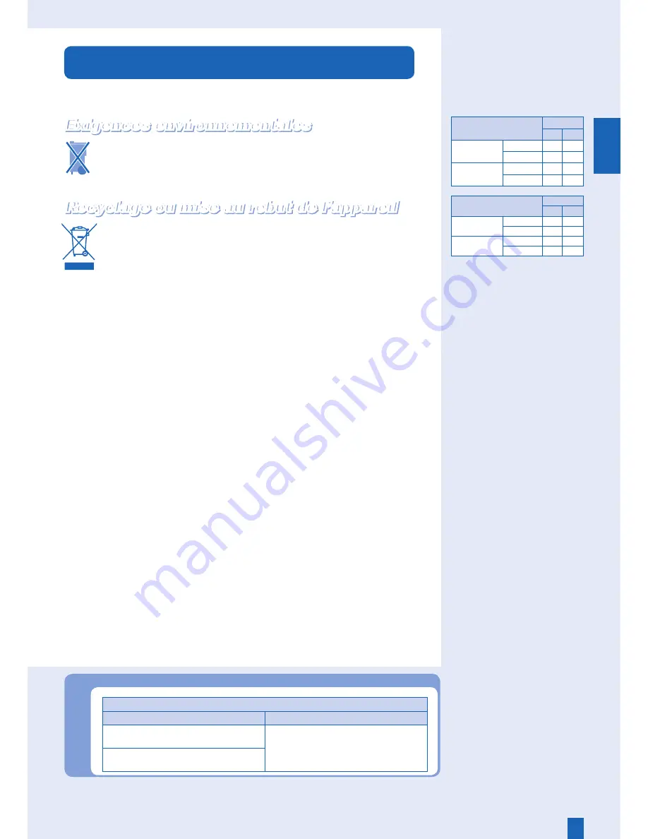 Panasonic CS-E12EKK Operating Instructions Manual Download Page 15