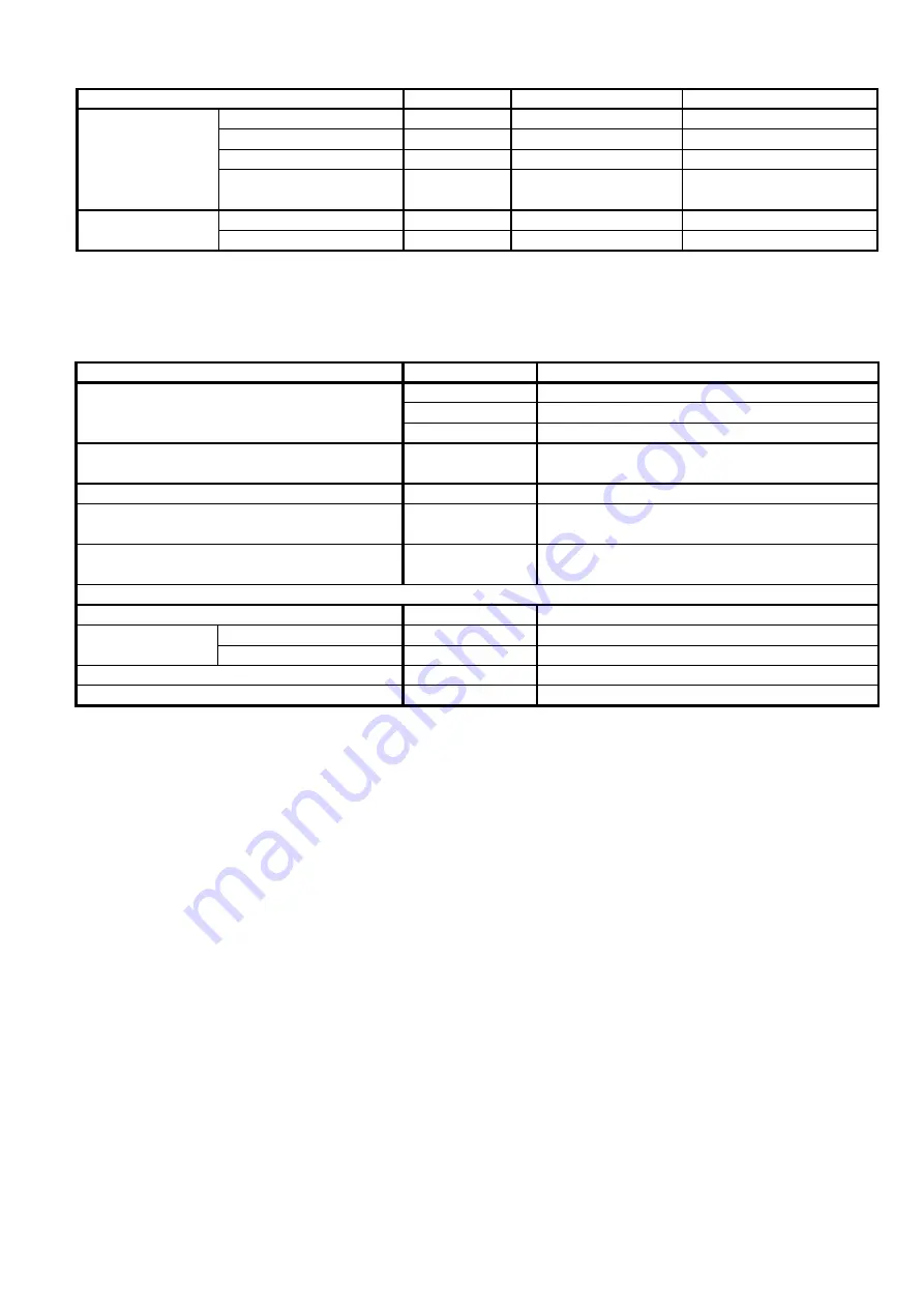 Panasonic CS-E12GKDW Service Manual Download Page 5