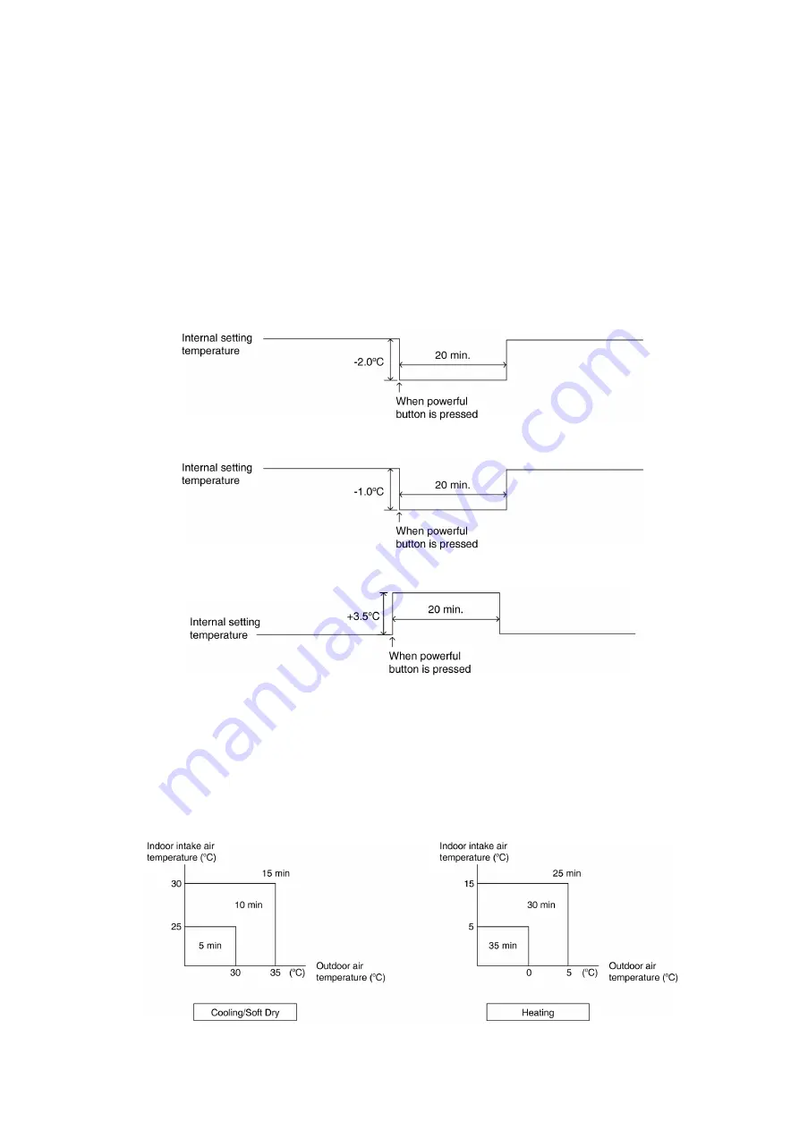 Panasonic CS-E12GKDW Service Manual Download Page 35