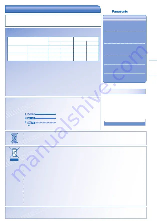 Panasonic CS-E12HKEA Operating Instructions Manual Download Page 21