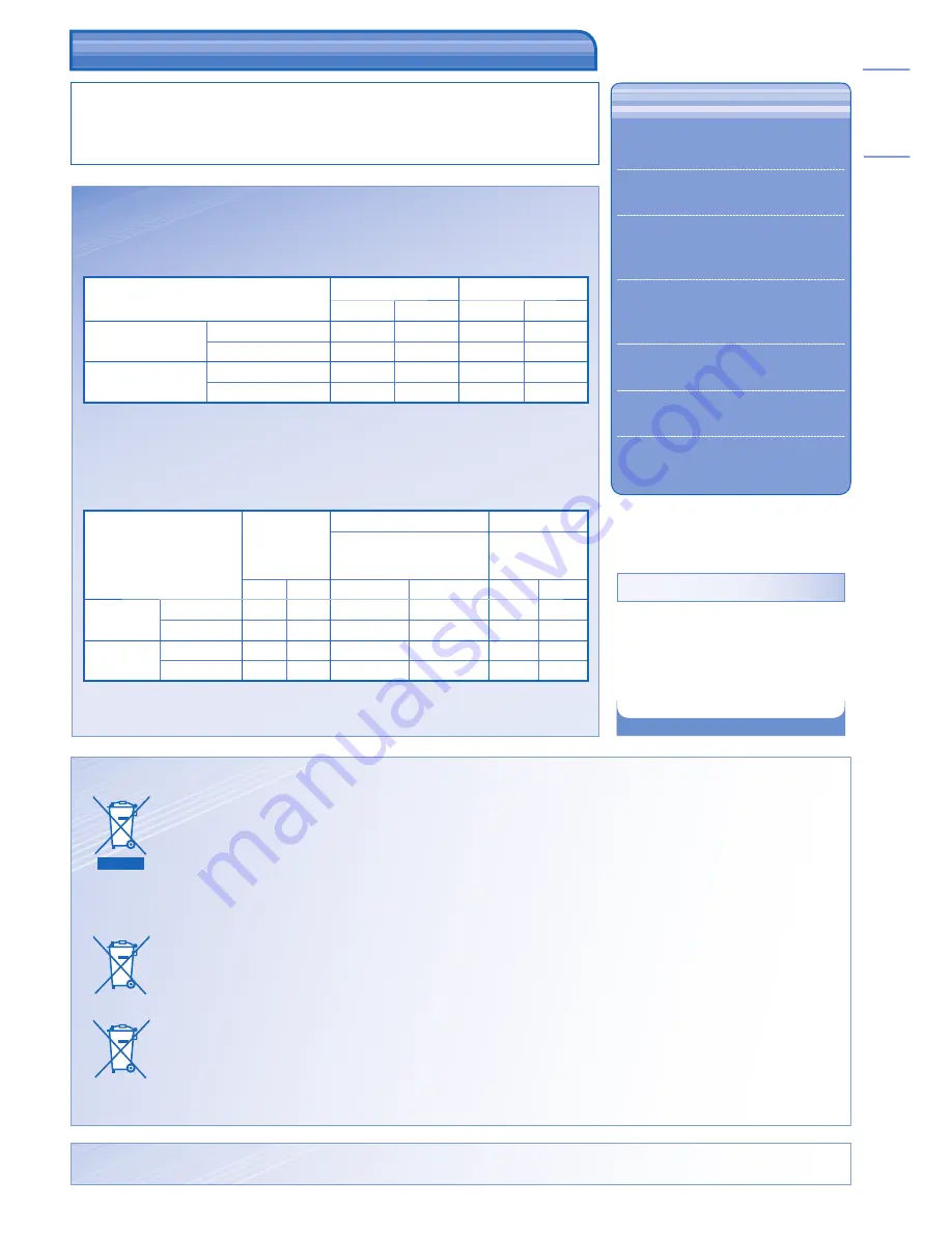 Panasonic CS-E12JKEW Operating Instructions Manual Download Page 3