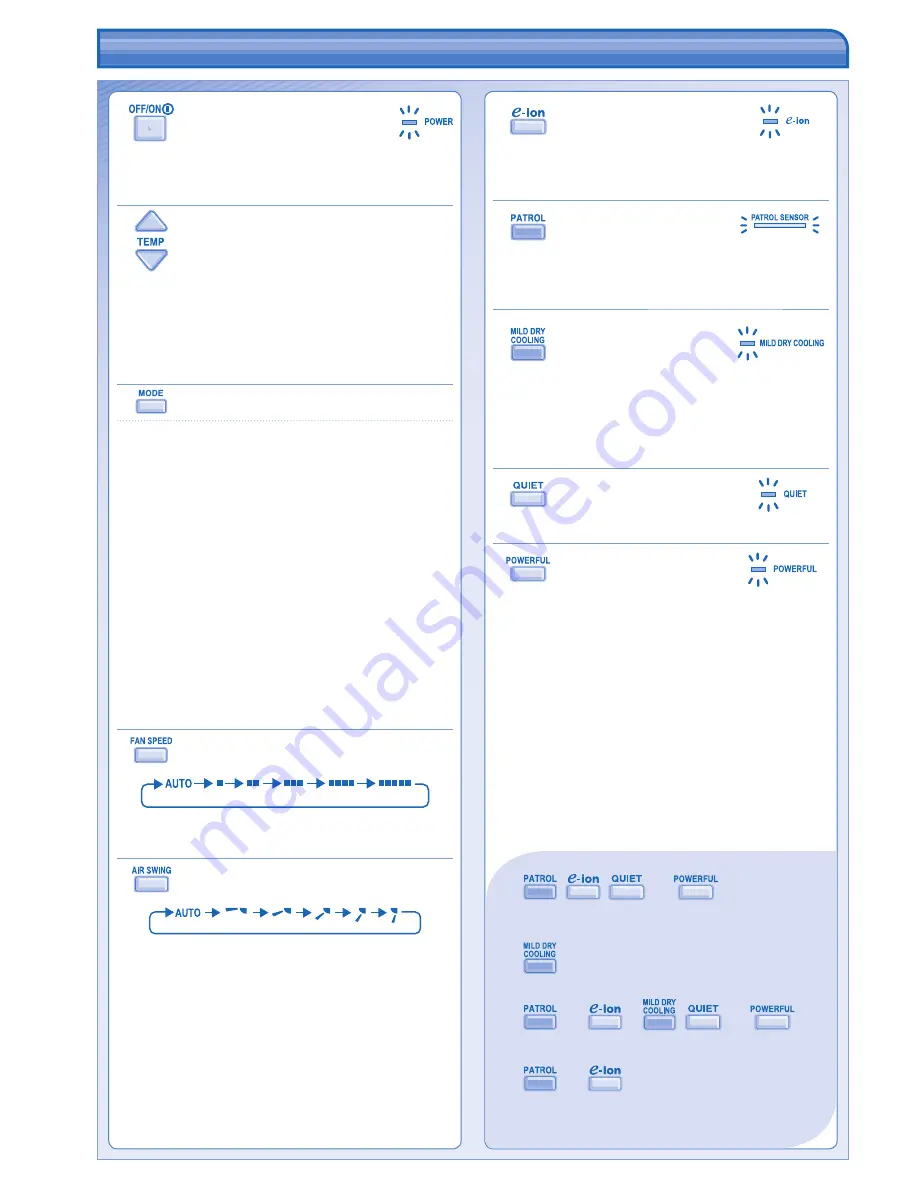 Panasonic CS-E12JKEW Operating Instructions Manual Download Page 6