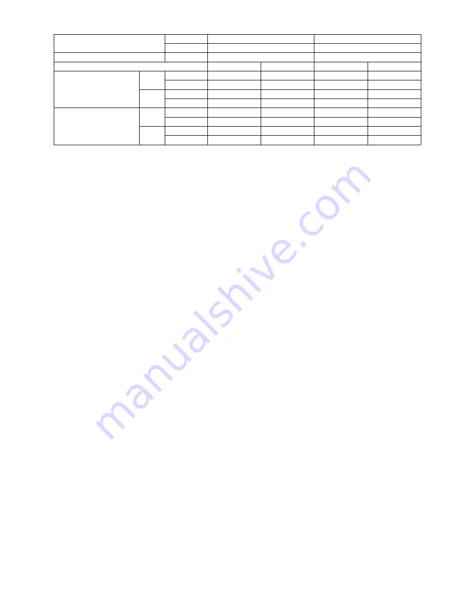 Panasonic CS-E12LKEW Service Manual Download Page 19