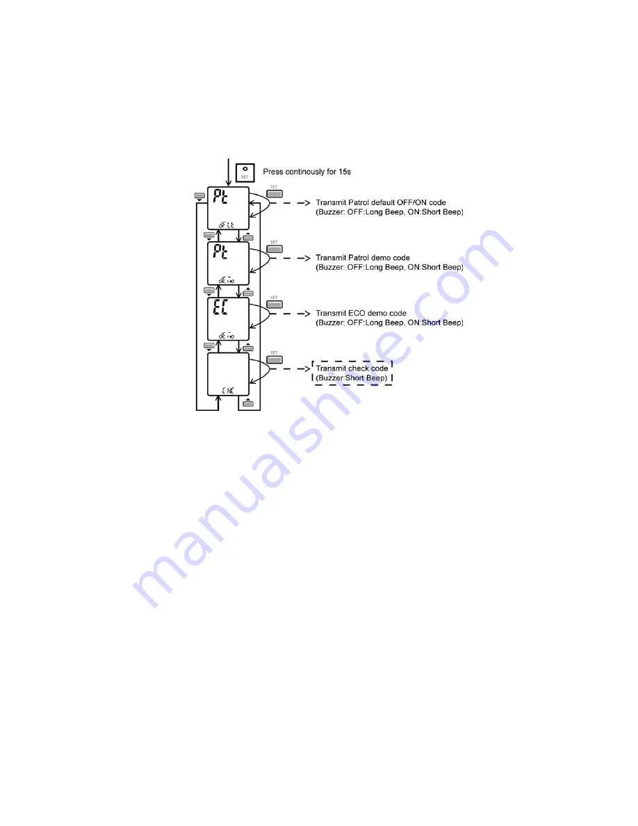 Panasonic CS-E12LKEW Service Manual Download Page 79